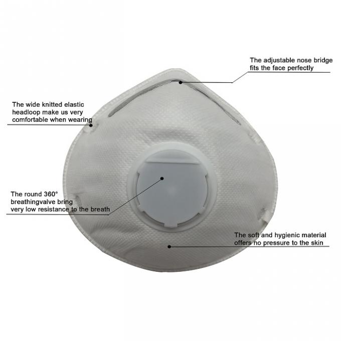 Высокая маска Бреатабилиты Н95 защитная, анти- предохранение от лицевого щитка гермошлема пыли личное
