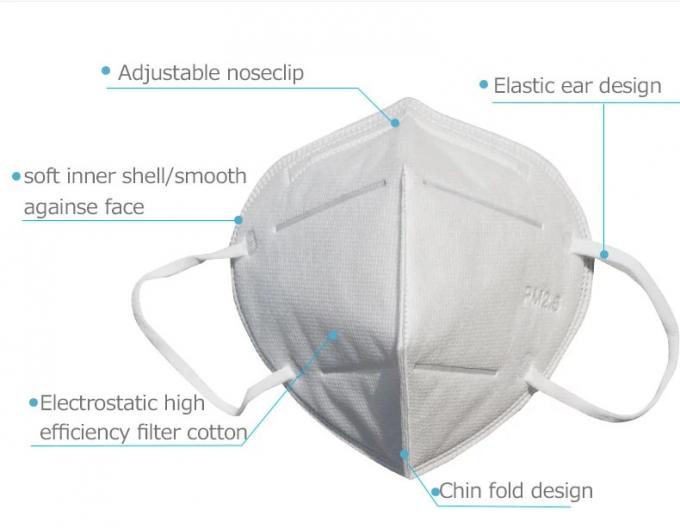 Бреатабле анти- маска лицевой щиток гермошлема/Н95 пыли защитная для подвергать механической обработке