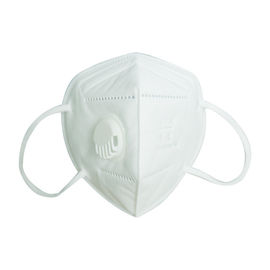 Китай Устранимый Вальвед респиратор от пыли, маска Н95 облегченного размера складная завод